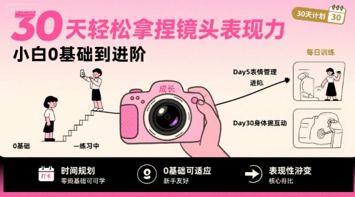 30天轻松拿捏镜头表现力，小白0基础到进阶-共项网