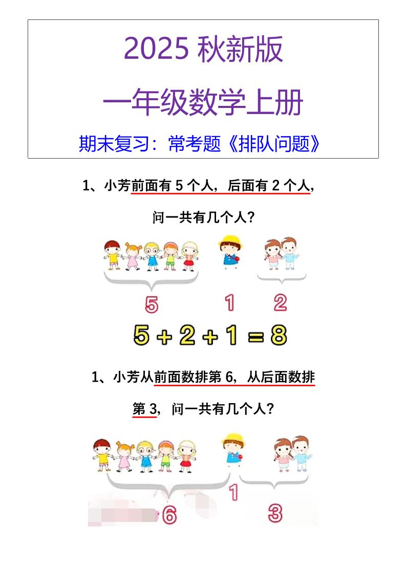 【2025秋新版】一年级数学上册期末复习：常考题《排队问题》-共项网