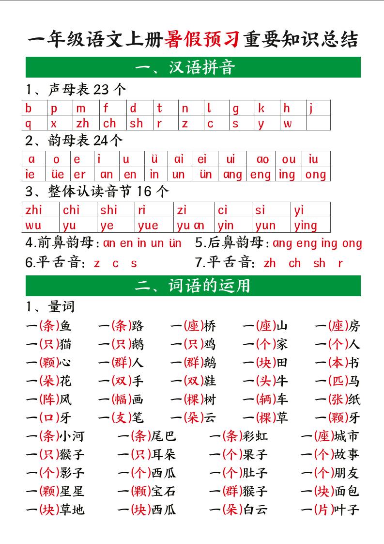一上语文【暑假预习重要知识总结】-共项网