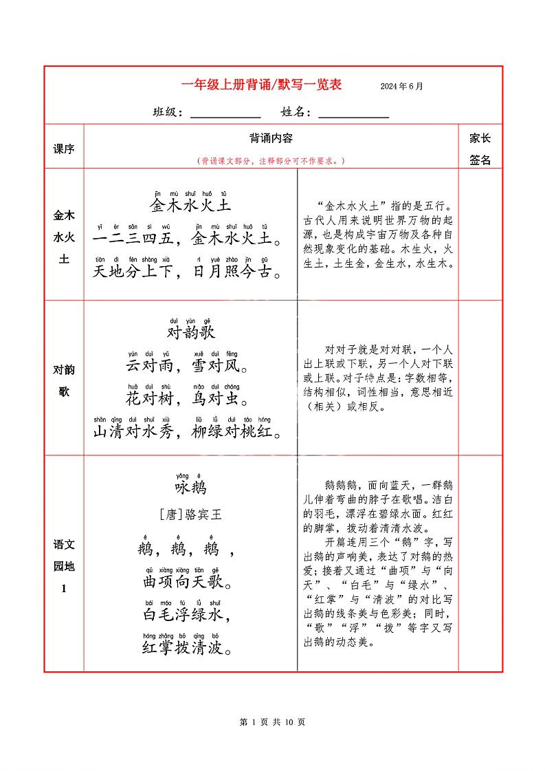 一上语文必背内容+默写表-共项网