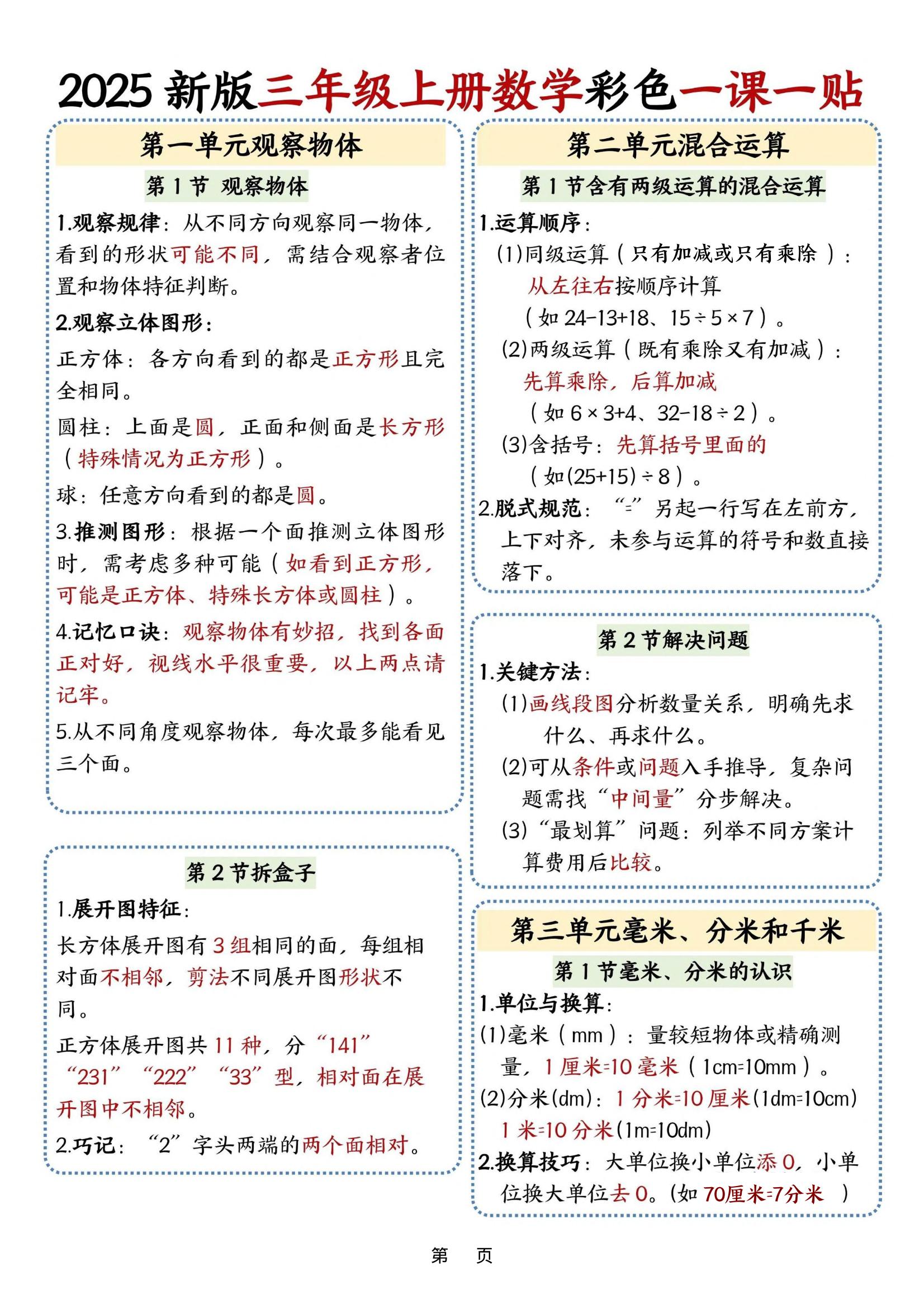 25新版三上数学课课贴-共项网