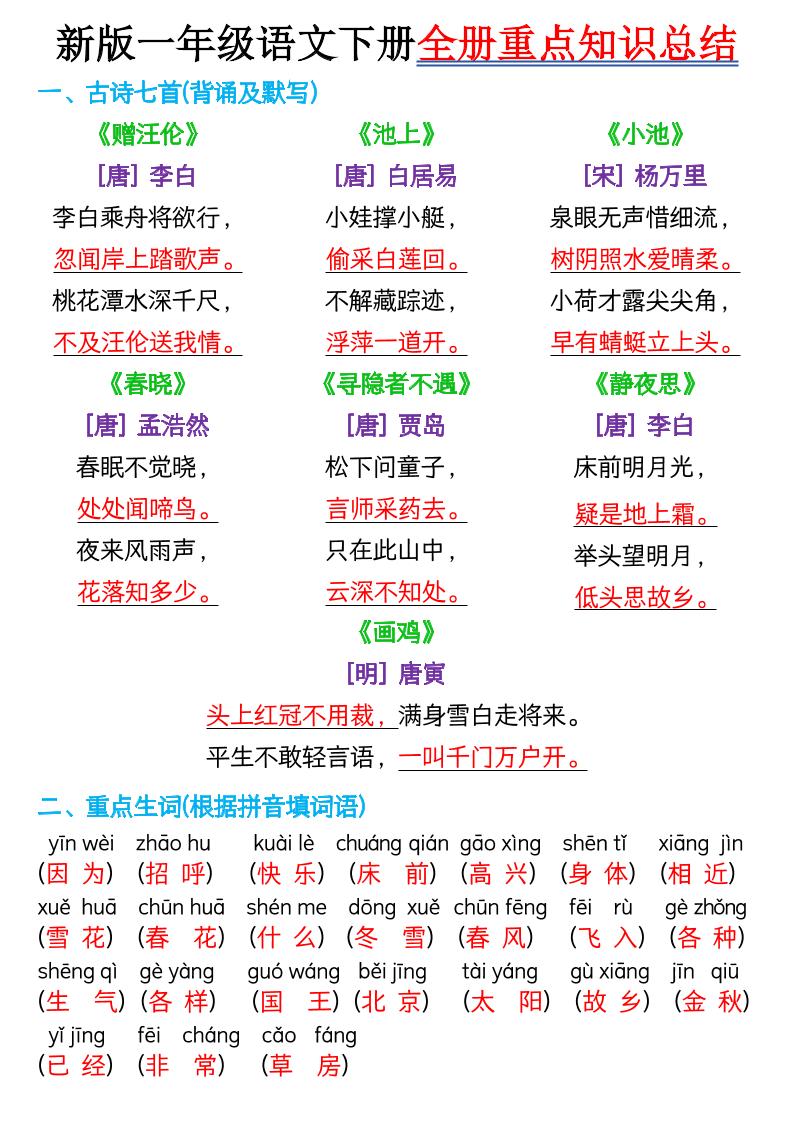 新版一年级语文下册全册重点知识总结-7页-共项网