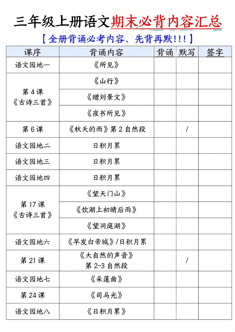 三年级上语文必背内容汇总.pdf-共项网