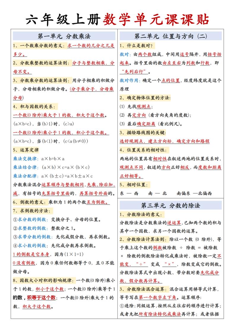 六上人教版数学【单元课课贴】-共项网
