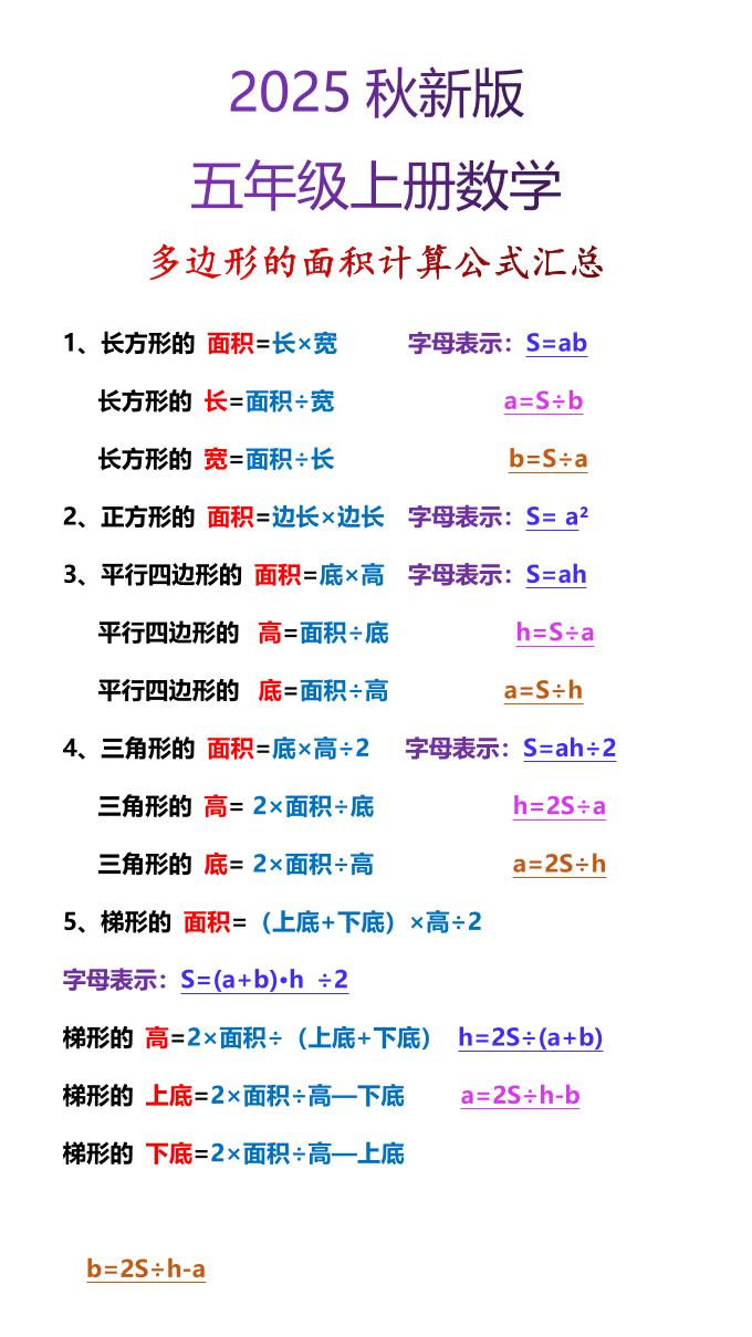 【2025秋新版】五年级上册数学多边形的面积计算公式汇总-共项网