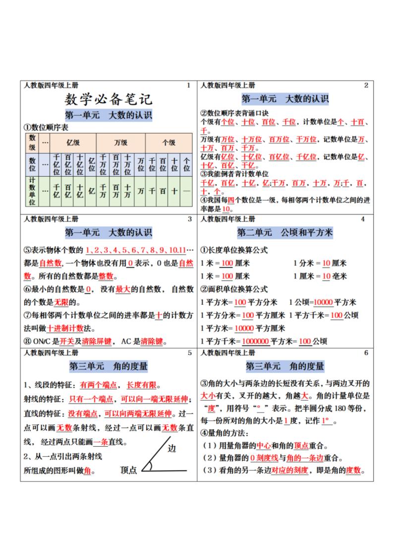 四年级上册数学课课贴-共项网