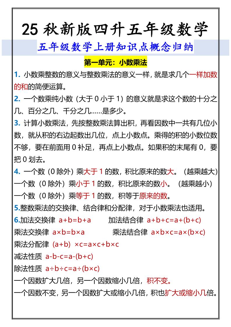 【2025秋新版】五年级数学上册知识点概念归纳-共项网