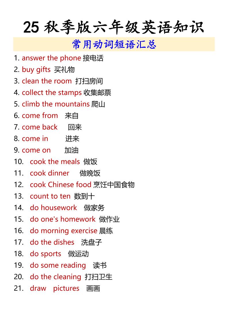 【2025秋新版】六年级上册英语常用动词短语汇总-共项网