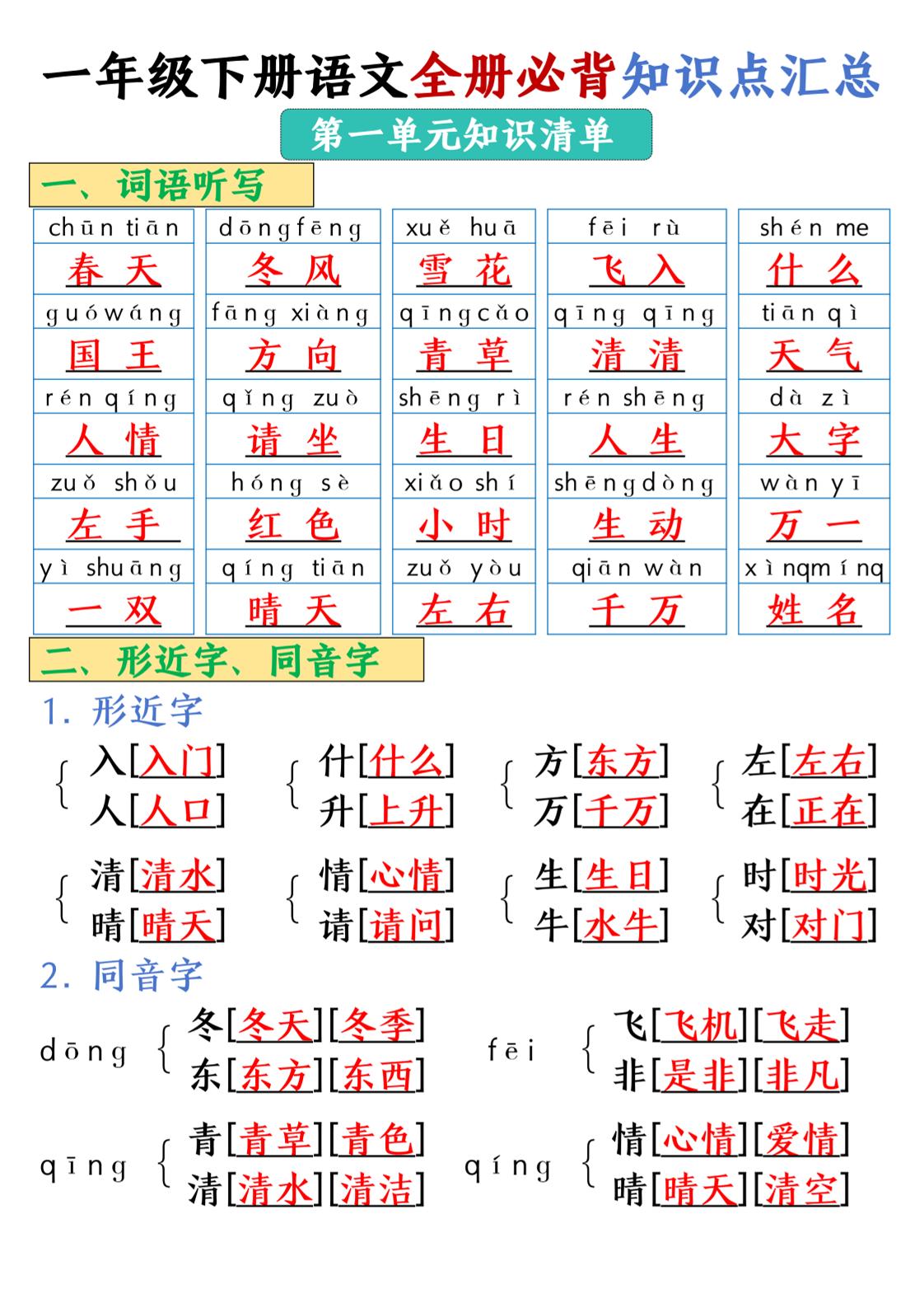 25春一年级下册语文全册必背知识点汇总-共项网
