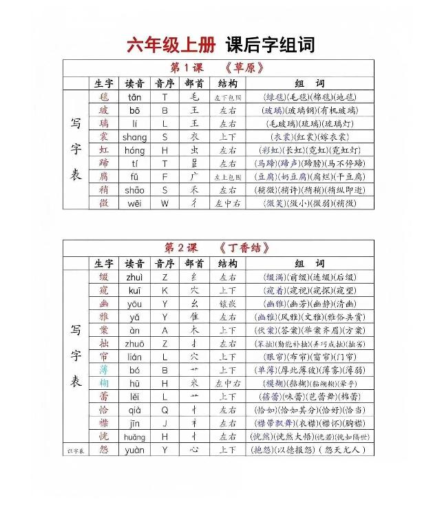六年级上册语文《生字组词课课贴》（25秋）-共项网