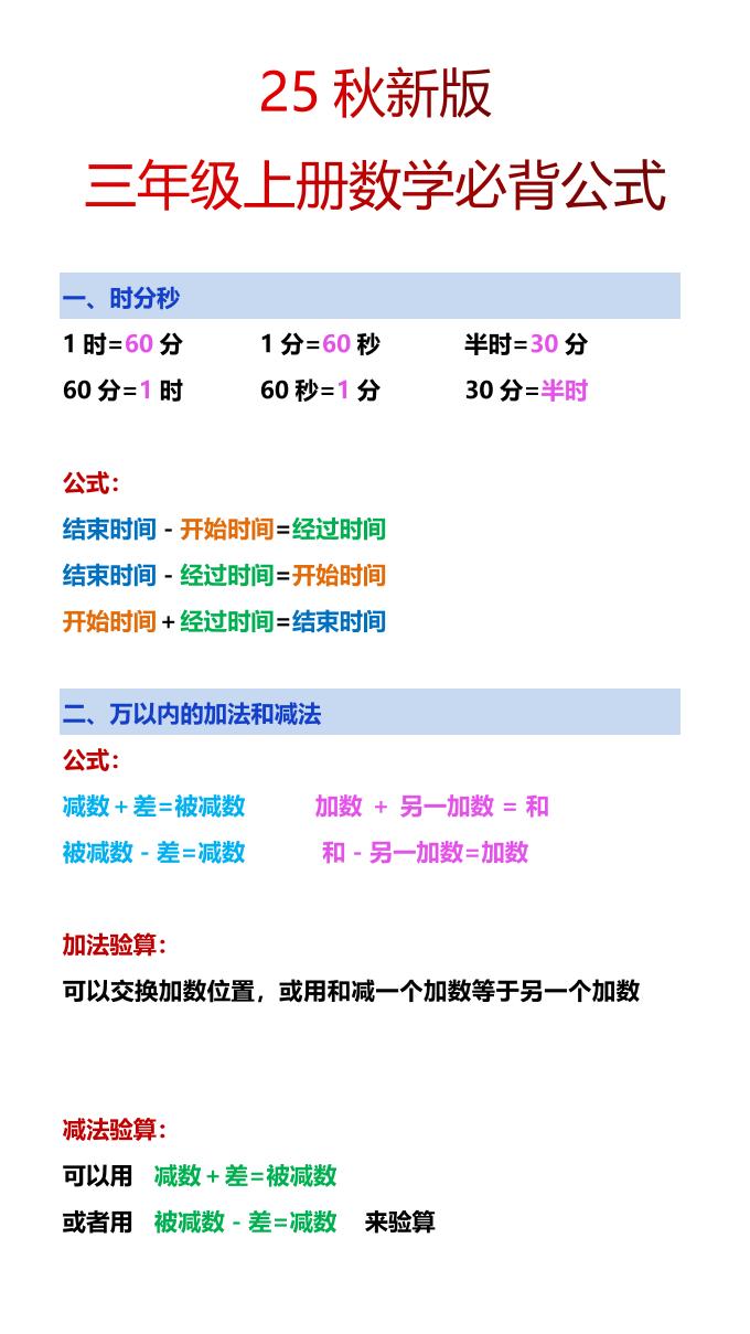 【2025秋新版】三年级上册数学必背公式-共项网