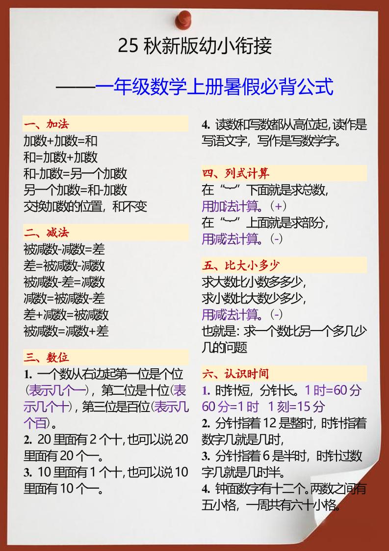 【2025秋新版】幼小衔接一年级数学上册暑假必背公式-共项网