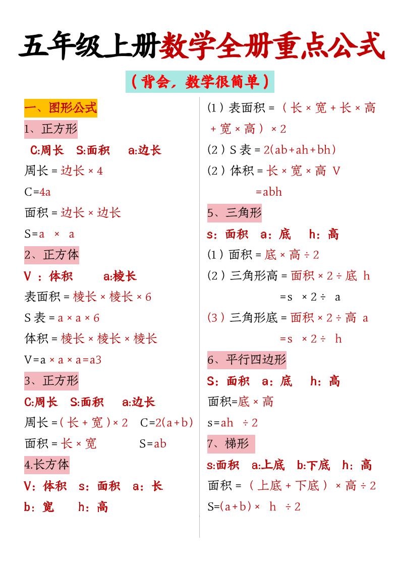 五上数学【全册重点公式】-共项网