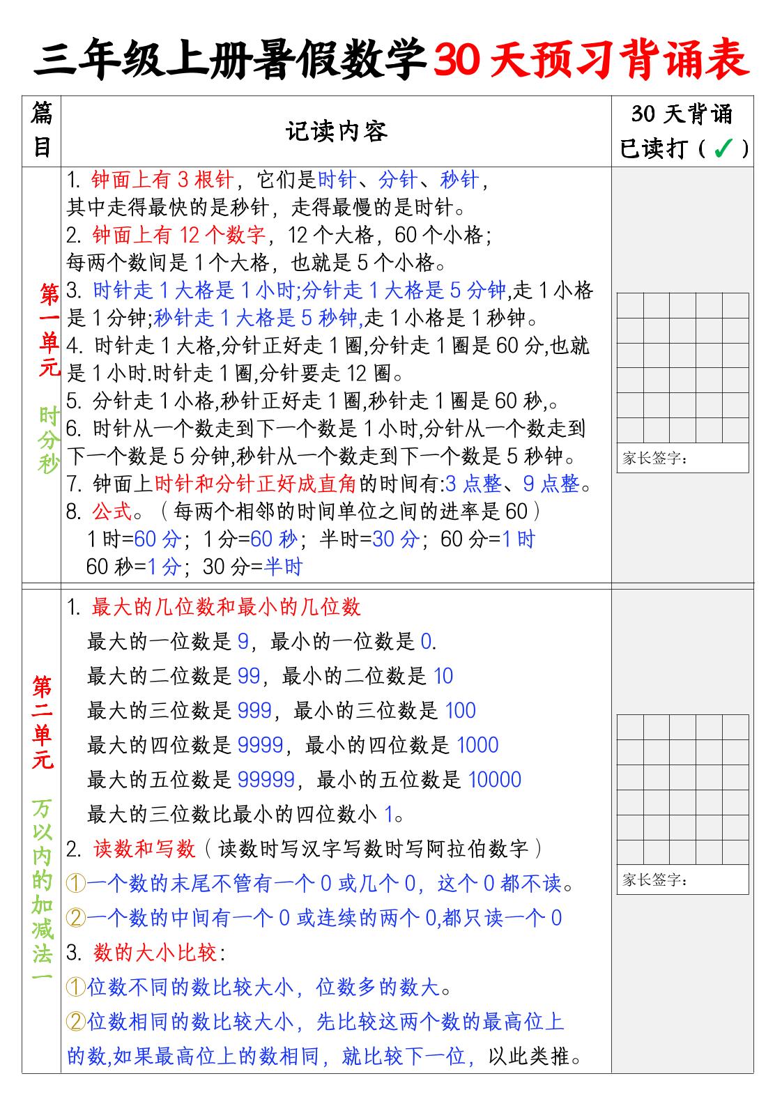 三上暑假数学30天预习背诵表-共项网