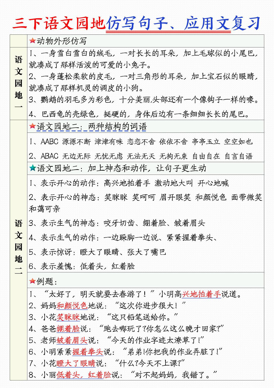 三下语文1-8单元语文园地句子仿写+应用文专练（9页）-共项网