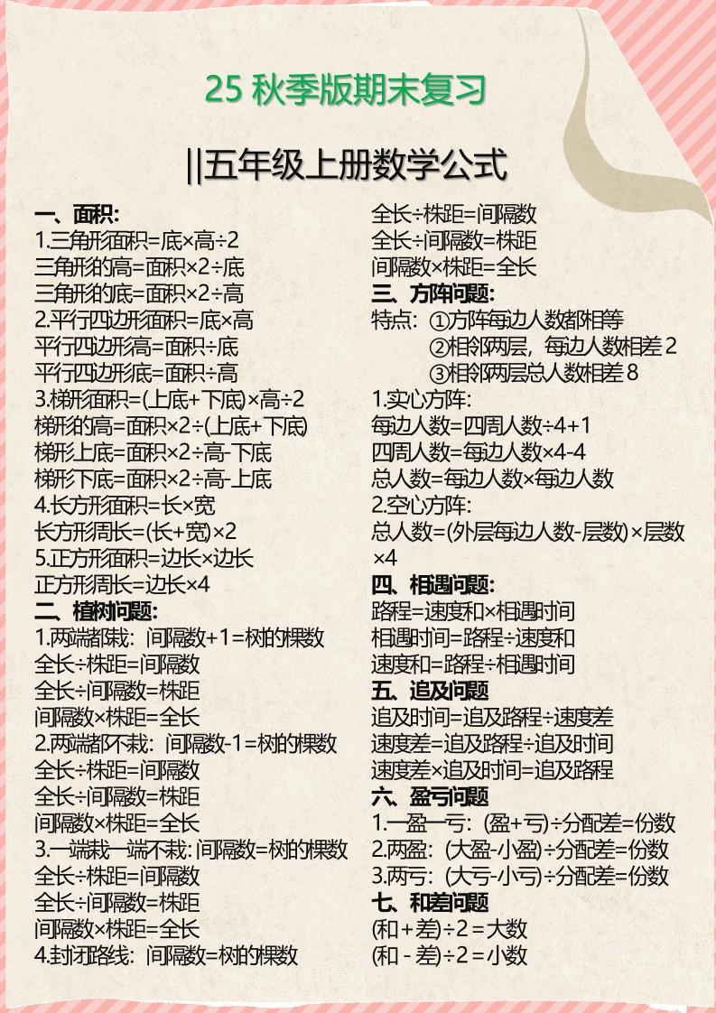 【2025秋新版】五年级上册必备数学公式-共项网
