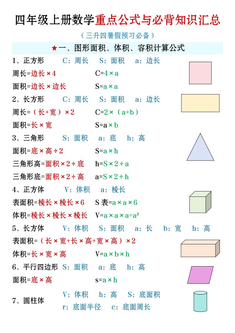 四年级上册数学必背知识汇总-共项网