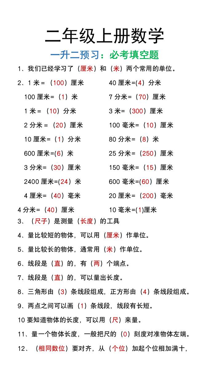 二年级上册数学暑假预习必做《重点填空题》-共项网