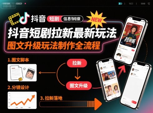 抖音短剧拉新最新玩法之图文升级玩法制作全流程，操作简单，0粉可做-共项网