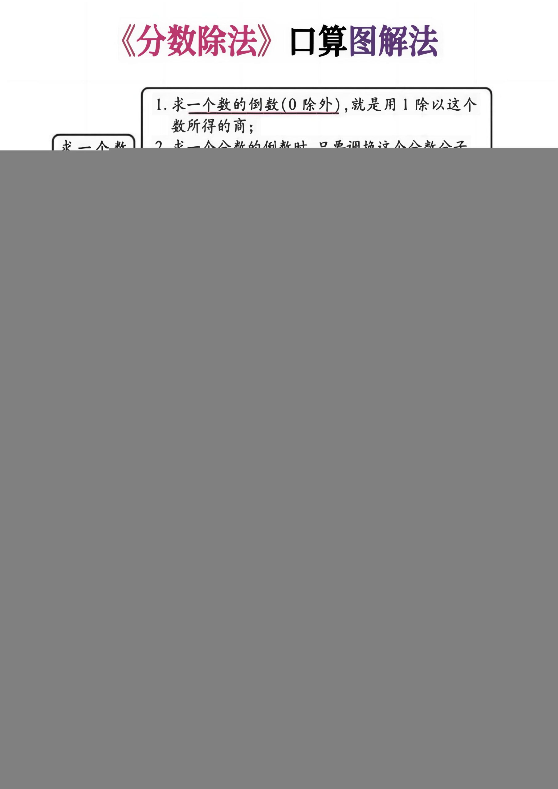 六上数学《分数除法》计算突破专练20页-共项网