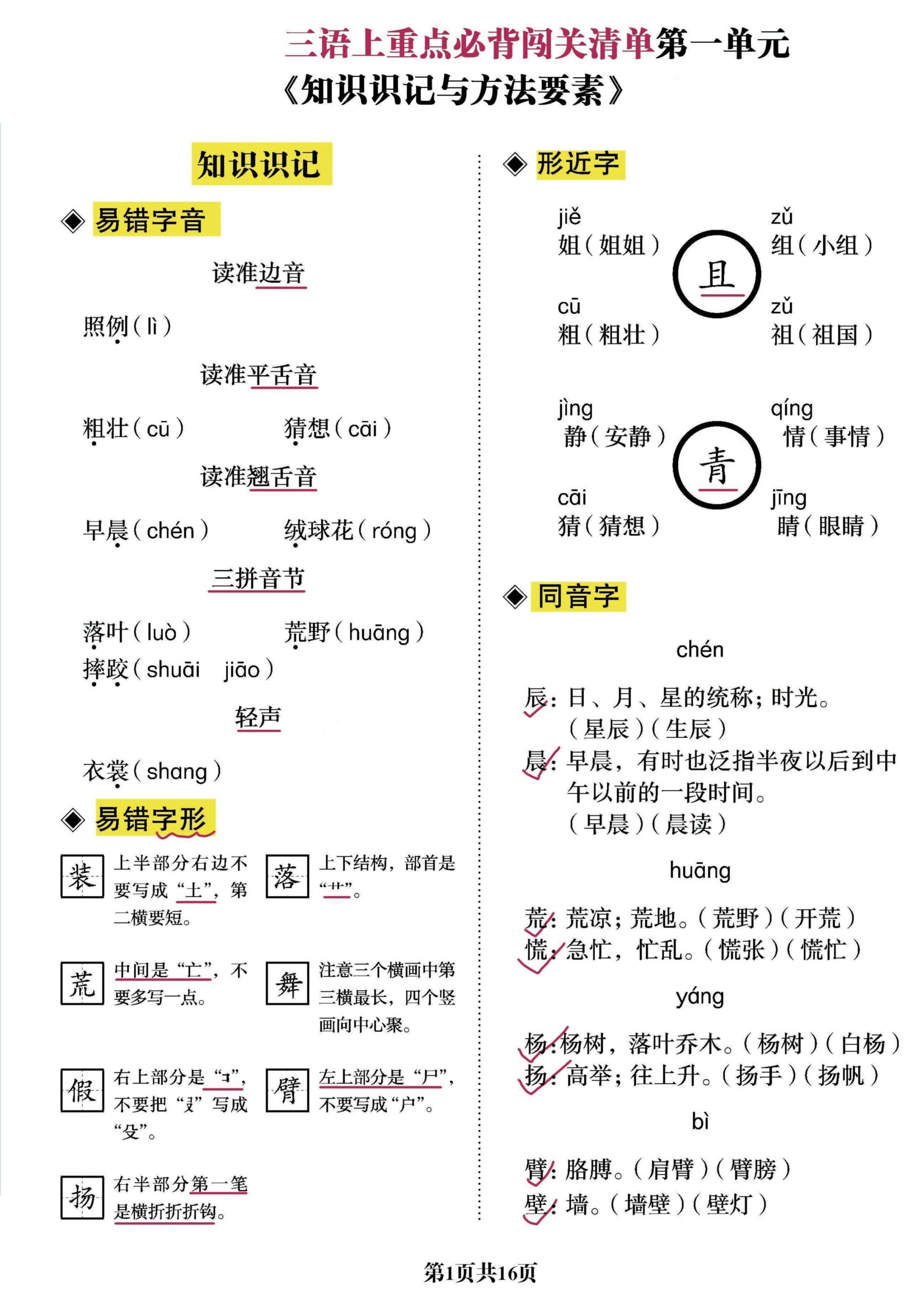 三上语文-重点必背清单《知识识记与方法要素》必考-共项网