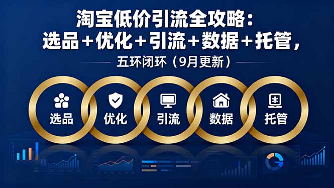 淘宝低价引流全攻略：选品＋优化＋引流＋数据＋托管，五环闭环(9月更新-共项网