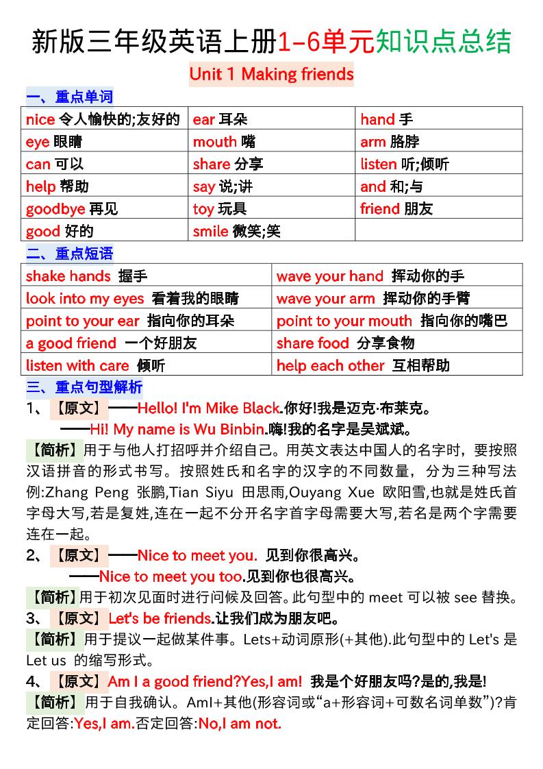 新版三年级英语上册1-6单元知识点总结-共项网