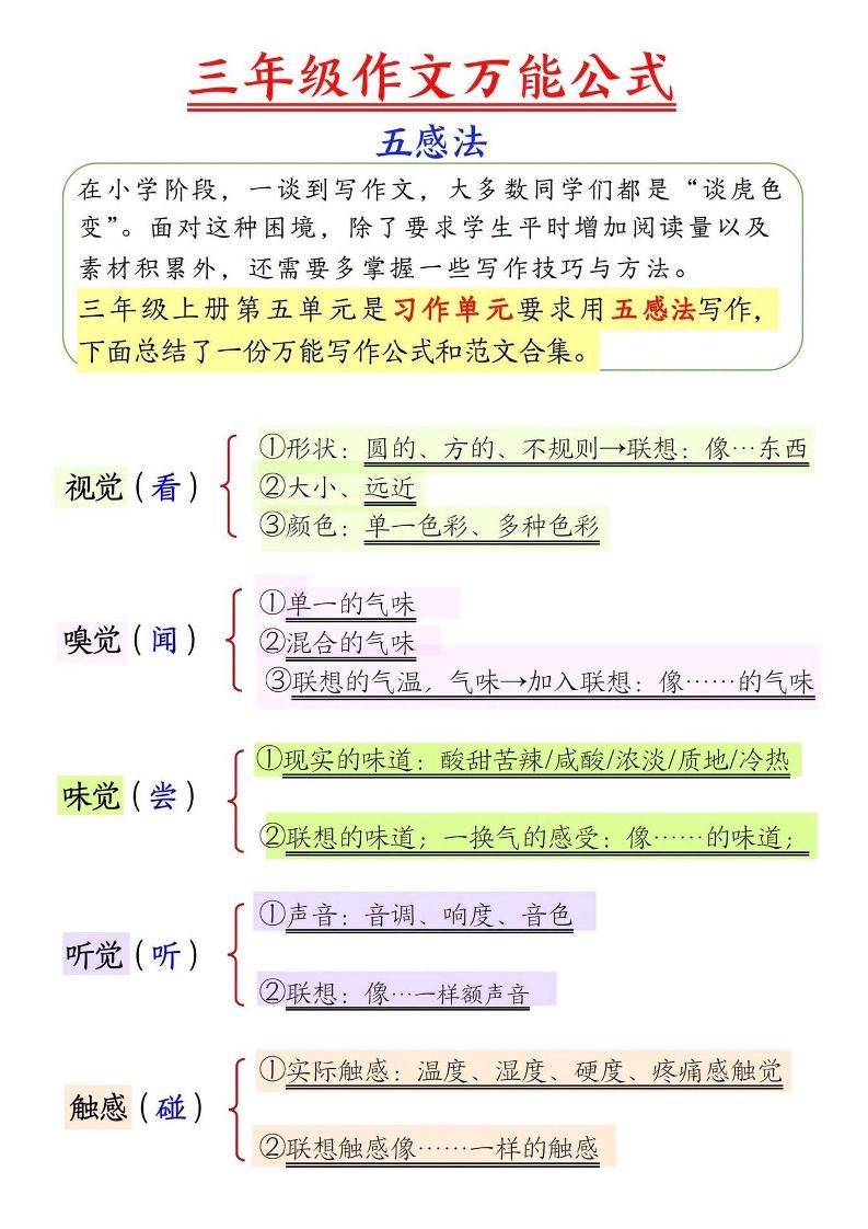 三上语文-作文万能公式五感法-共项网