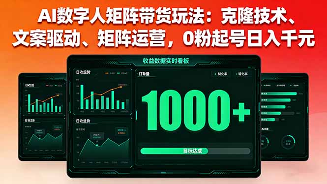 AI数字人矩阵带货玩法：克隆技术、文案驱动、矩阵运营，0粉起号日入千元-共项网