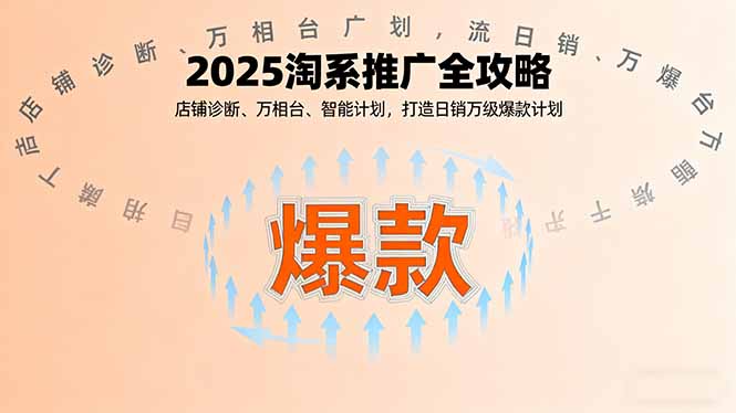 2025淘系推广全攻略，店铺诊断、万相台、智能计划，打造日销万级爆款计划-共项网