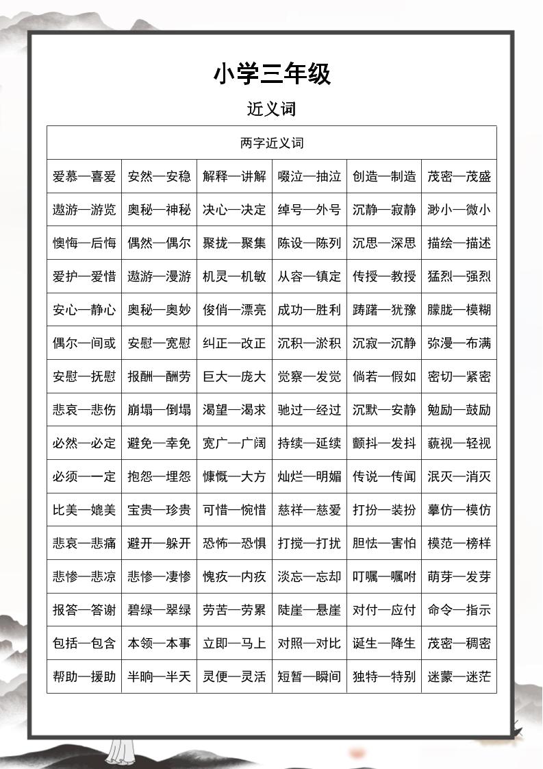 三上语文-近义词和反义词汇总-共项网