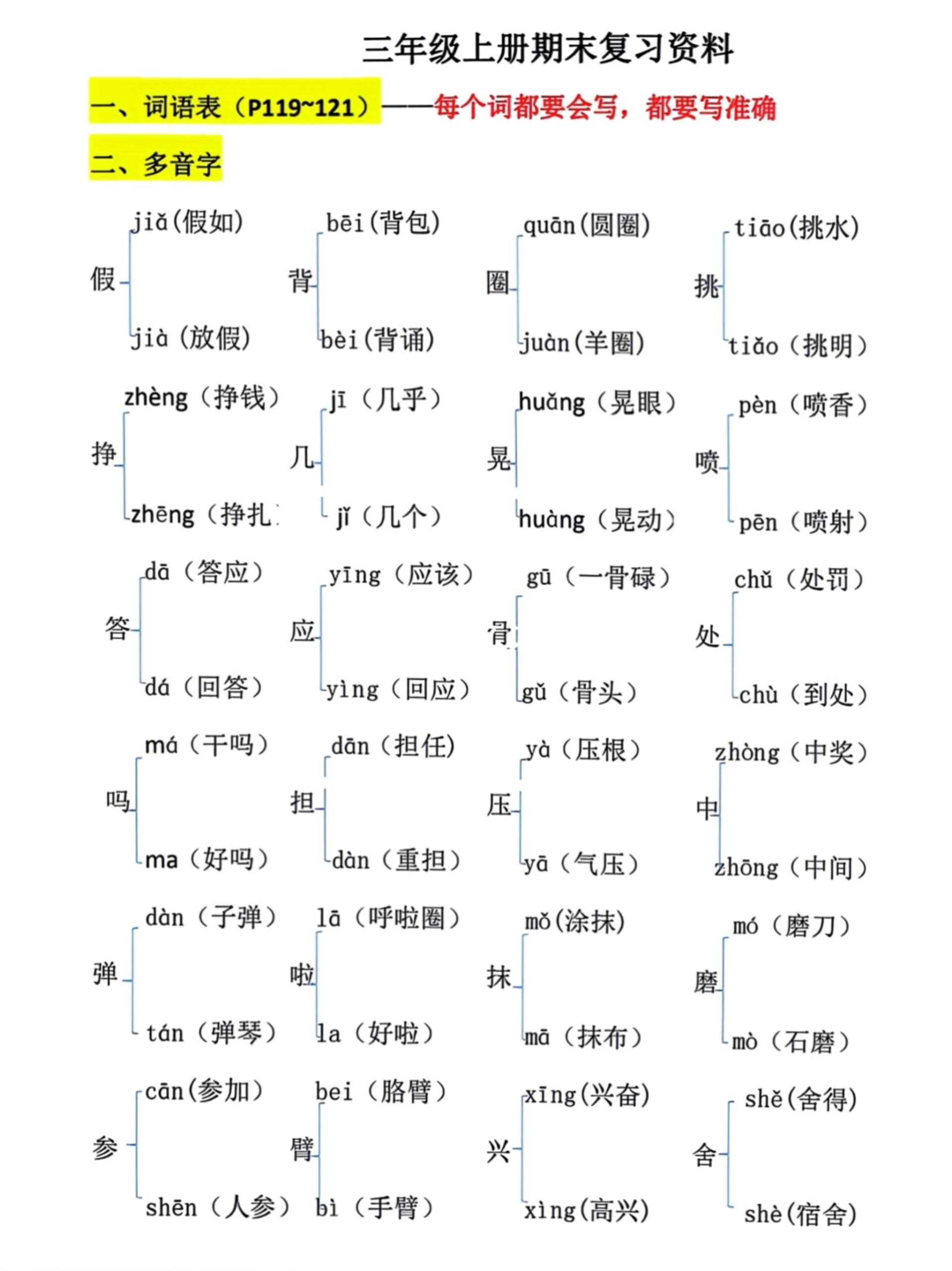 三上语文期末复习必考汇总-共项网