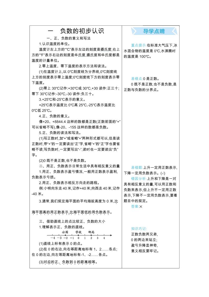 五年级上册数学苏教版知识要点-共项网