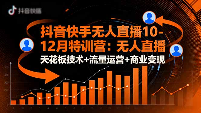 抖音快手无人直播10-12月特训营：无人直播天花板技术+流量运营+商业变现-共项网