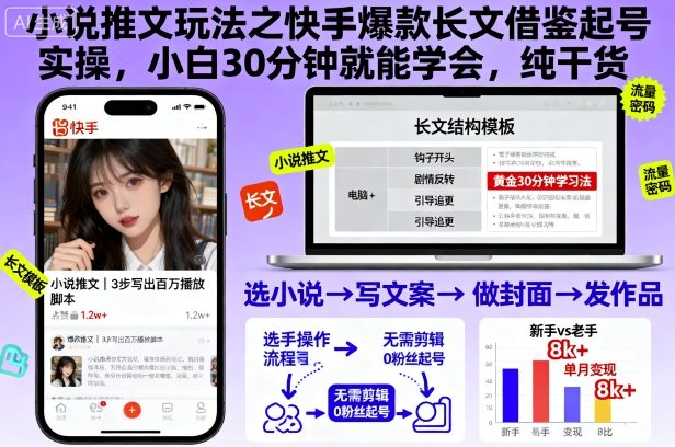 小说推文玩法之快手爆款长文借鉴起号实操，小白30分钟就能学会，纯干货-共项网