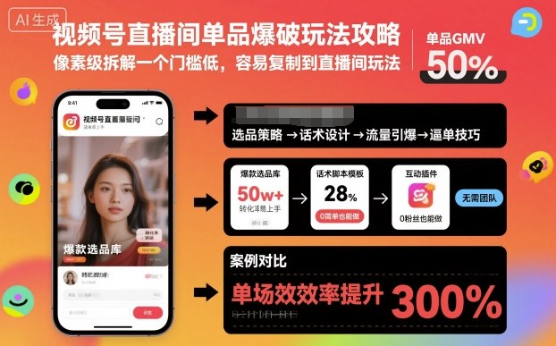 视频号直播间单品爆破玩法攻略，像素级拆解一个门槛低，容易复制到直播间玩法-共项网