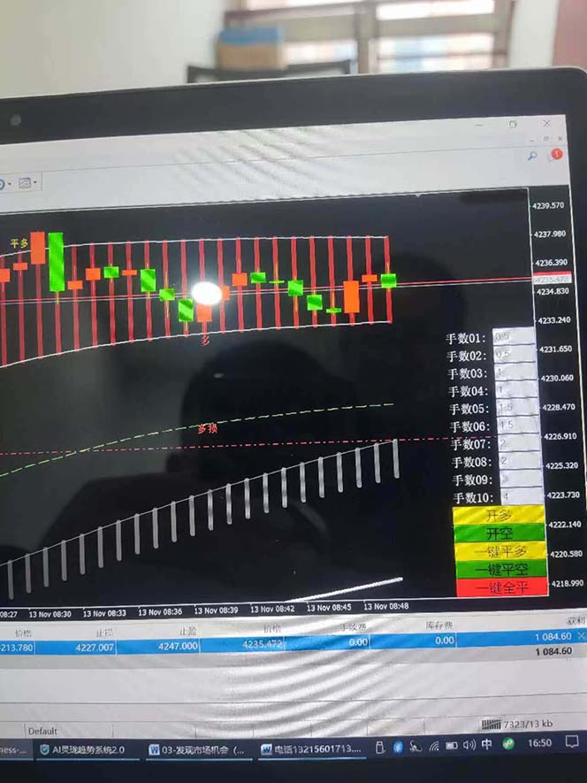 图片[6]-海外美金AI掘金项目，200U可入门槛，一天一单即可，每天1000-2000很轻松！-共项网