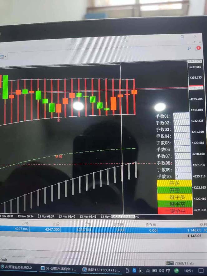 图片[9]-海外美金AI掘金项目，200U可入门槛，一天一单即可，每天1000-2000很轻松！-共项网