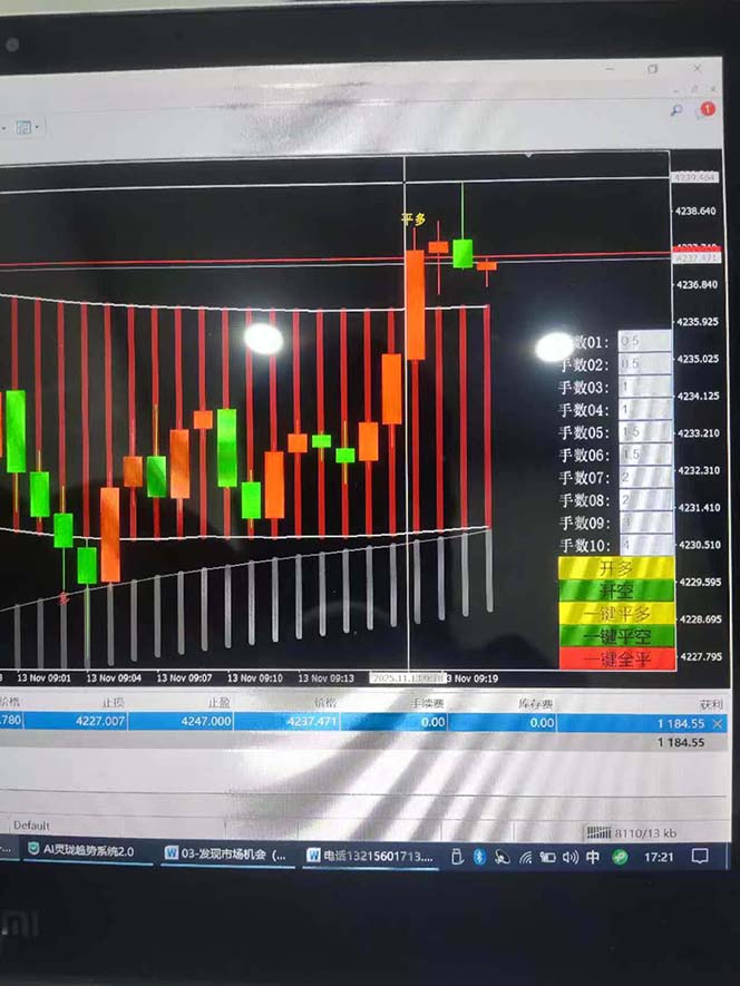 图片[8]-海外美金AI掘金项目，200U可入门槛，一天一单即可，每天1000-2000很轻松！-共项网