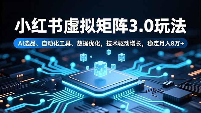 小红书虚拟矩阵3.0玩法，AI选品、自动化工具、数据优化，技术驱动增长，稳定月入8万+-共项网