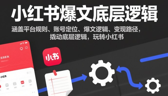 小红书爆文底层逻辑，涵盖平台规则、账号定位、爆文逻辑、变现路径，撬动底层逻辑，玩转小红书-共项网