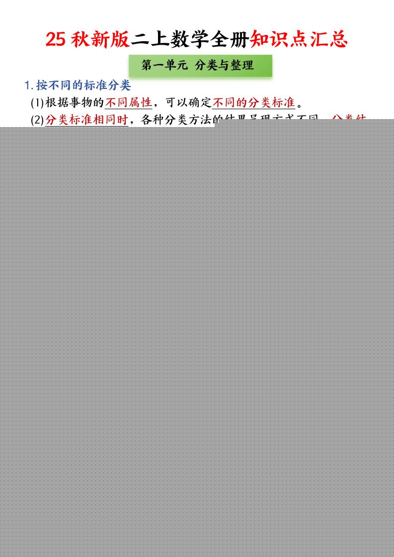 25新二上数学全册知识点+高频考点+综合练习（全册1-5单元）45页-共项网