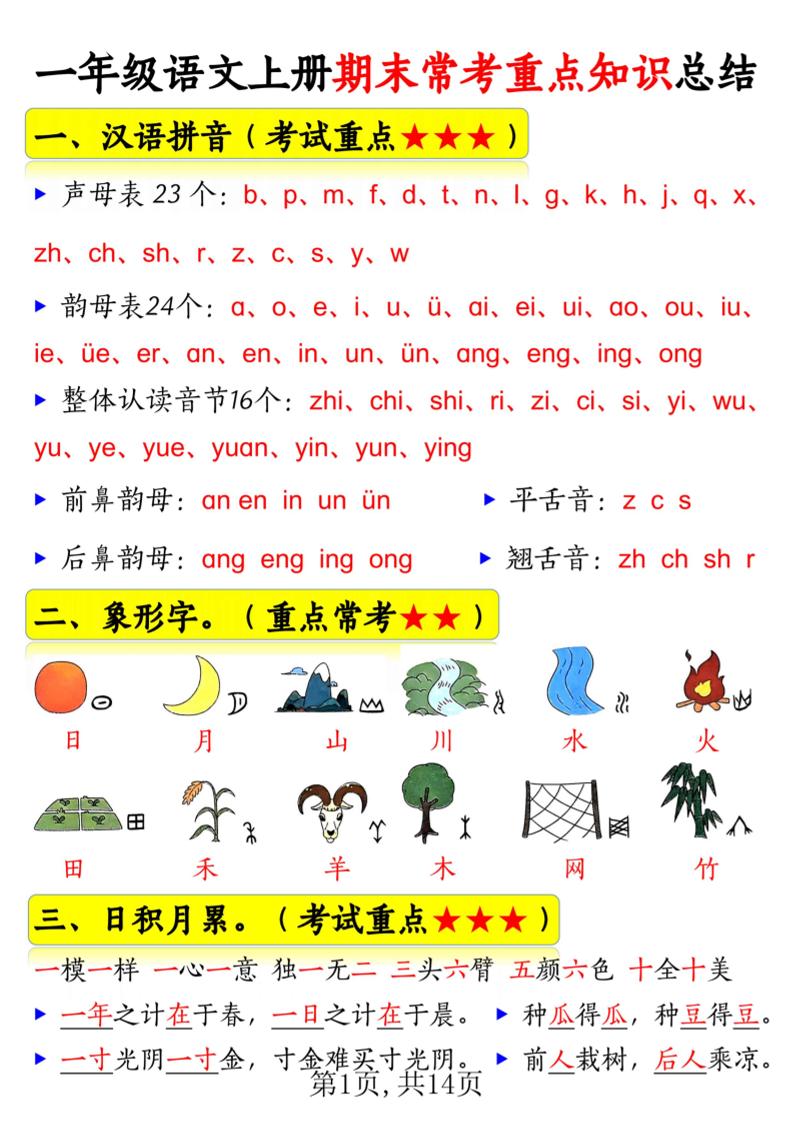 新一上语文期末常考重点知识总结（15考点）14页-共项网