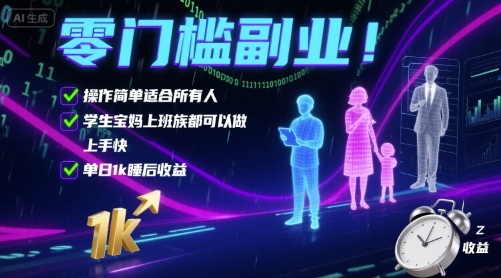 零门槛副业！操作简单适合所有人，学生宝妈上班族都可以做，上手快，单日1k睡后收益【揭秘】-共项网