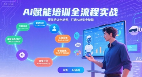 AI赋能培训全流程实站，覆盖培训全场景，打通 Al培训全链路-共项网