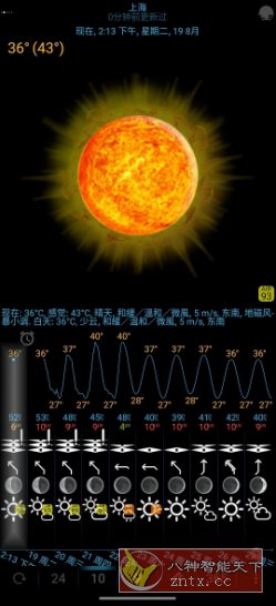 eWeather HDF天气工具v9.1.2 高级版-共项网