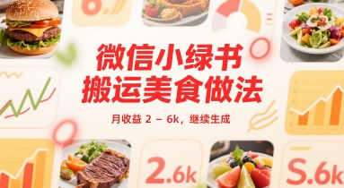 微信小绿书搬运美食做法 月收益 2-6k-共项网