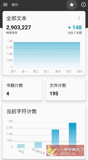Lite Writer轻羽写作 v1.95.3专业版-共项网