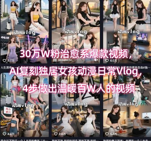 30万W粉治愈系爆款视频，AI复刻独居女孩动漫日常Vlog，4步做出温暖百W人的视频-共项网