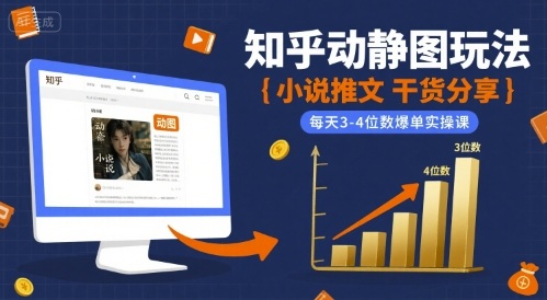 小说推文干货分享之知乎动静图玩法，每天3-4位数爆单实操课-共项网